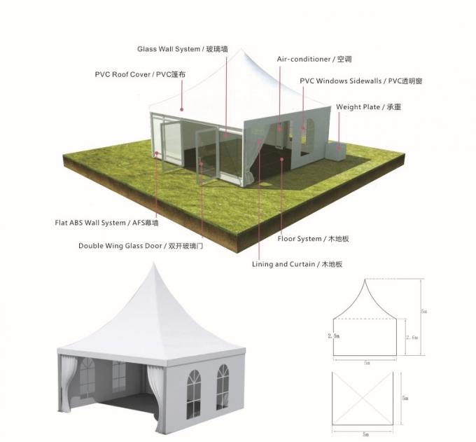명확한 경간 yurt 천막 제조자, 호화스러운 탑파 호텔 천막 carpas
